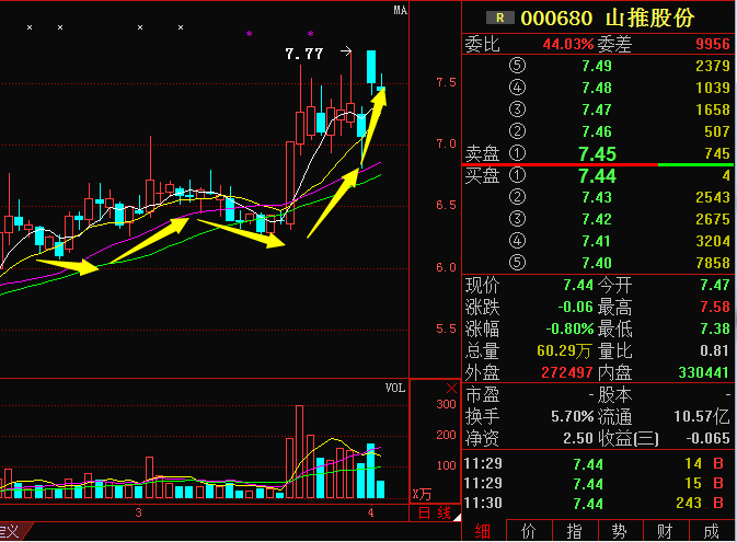 制造業(yè)股票，時代脈搏與經濟晴雨表同步前行