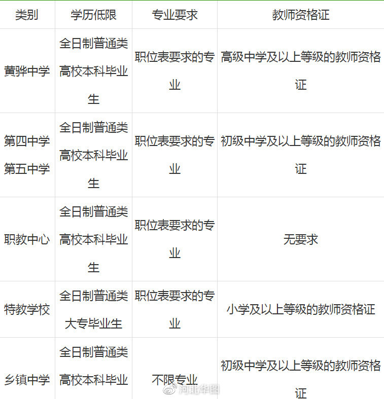 黃驊今日招聘信息，開啟職場新征程，成就自信與夢想之路