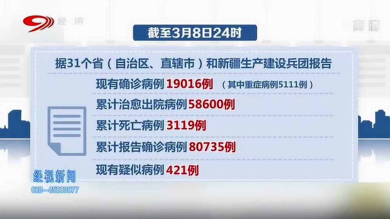 科技重塑防線，智能守護(hù)健康新生活，最新疫情病例報(bào)告分析