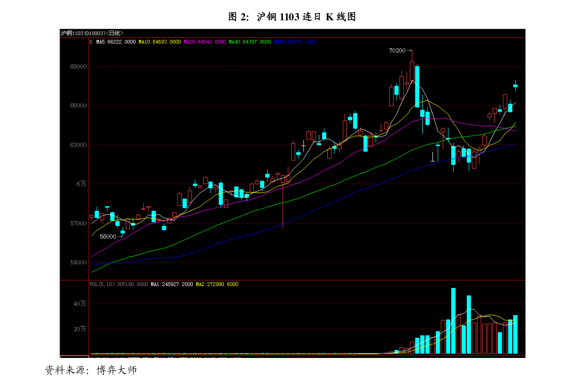 萬科股票歷史行情深度剖析，揭秘其股價波動軌跡 ????