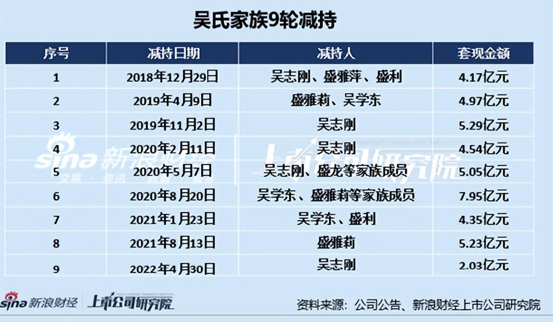 桃李股票投資全攻略，從入門到進階的實戰(zhàn)指南