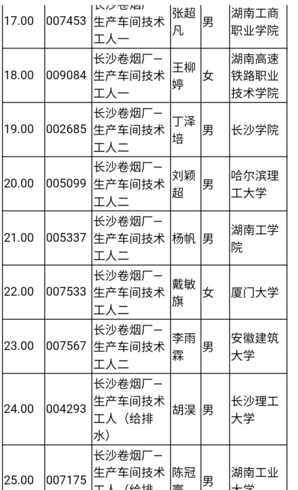 湖南中煙價(jià)格表揭秘，科技重塑煙草行業(yè)，感受未來(lái)品質(zhì)煙草的魅力
