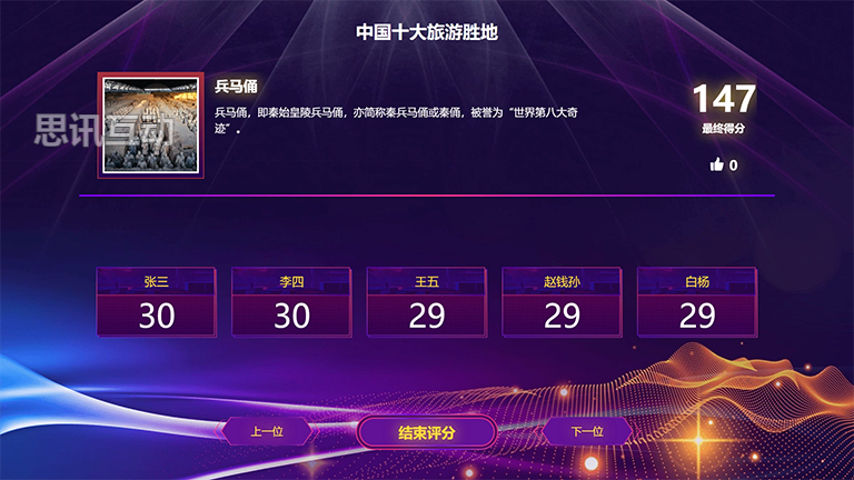 比賽評分軟件，從誕生到發(fā)展——探究其影響與地位