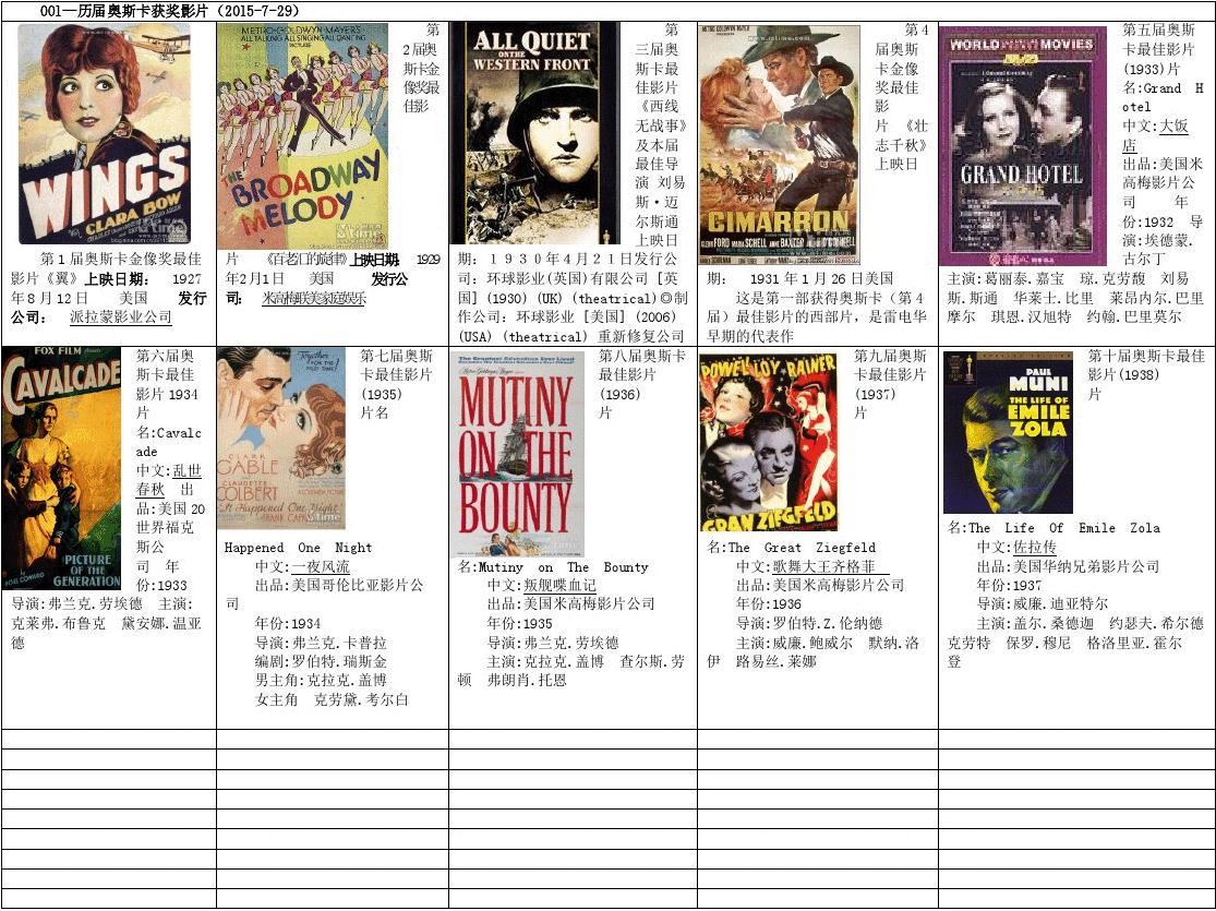 最新影片目錄大全，全方位解讀視覺(jué)盛宴的震撼之作
