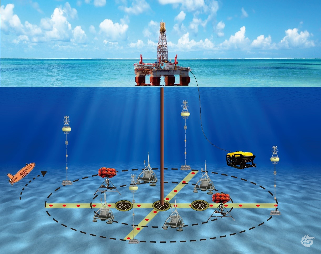 最新海洋科技動態(tài)探索自然美景之旅，追尋內(nèi)心的平和與寧靜