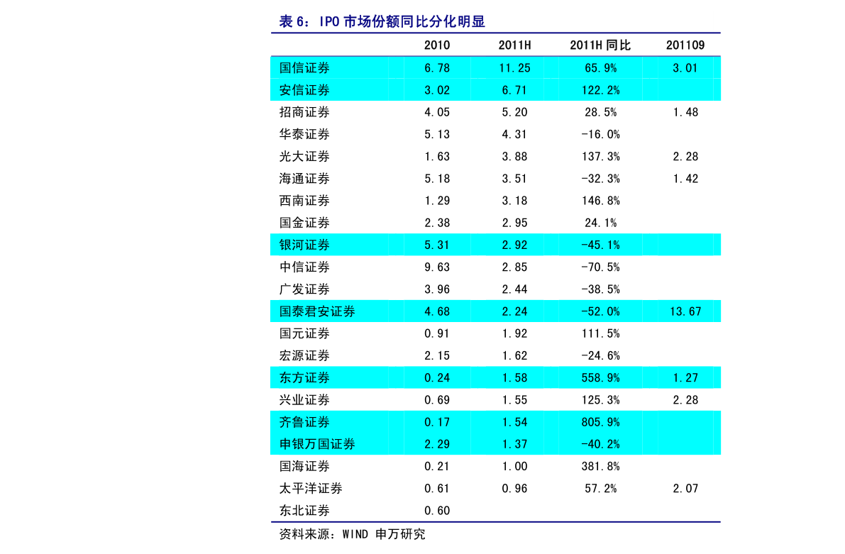 000066股票行情全面解析，投資指南與決策步驟（適合初學(xué)者與進(jìn)階投資者參考）
