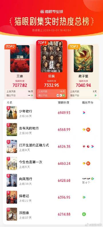 貓眼電影官網(wǎng)，夢想起航，自信與成就感的源泉