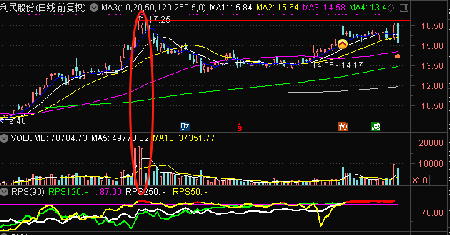 科技巨擘，未來能源之星，解析華能水電股票行情