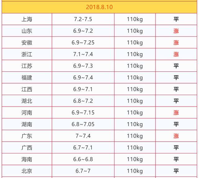 價(jià)格帶解析，探尋旅行與自然美景中的寧靜價(jià)格帶
