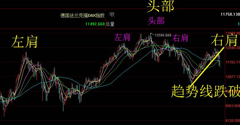 亞太股市行情概覽，自然美景背后的投資探索之旅
