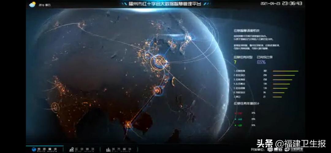 北斗系統(tǒng)最新動態(tài)資訊獲取與了解，北斗動態(tài)資訊一覽