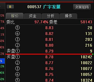 廣宇發(fā)展股票，乘風破浪，成就夢想的航標之旅