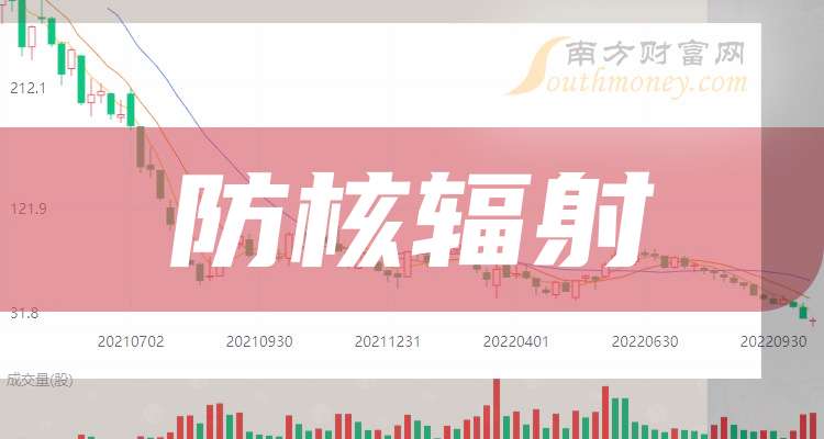 中關村電腦產品價格查詢與理解指南