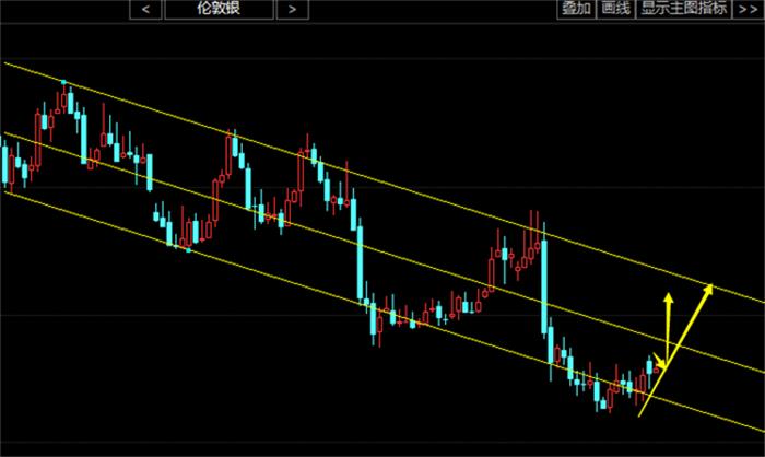 現(xiàn)貨白銀實時行情詳解，操作指南與步驟攻略