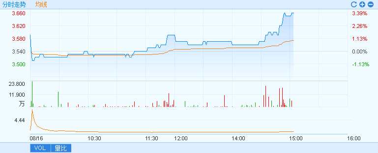 有機硅股票，投資新熱點，未來趨勢展望