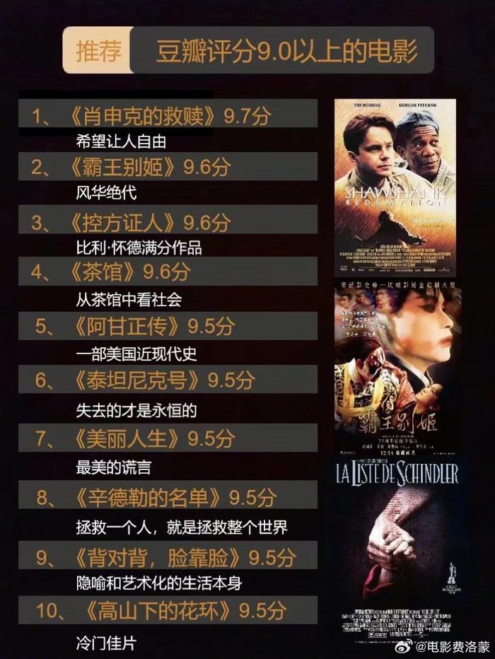 走進(jìn)99電影網(wǎng)，小紅書推薦的電影盛宴！