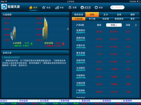 最新宏源天游高端版，全新體驗(yàn)還是過度炒作？