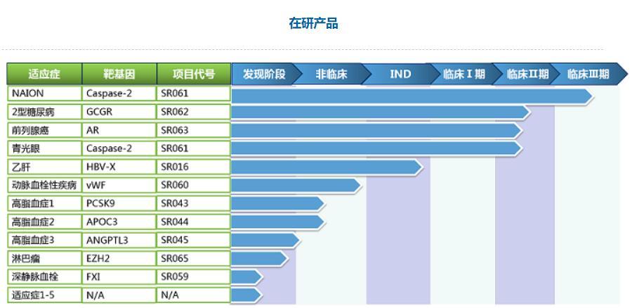 乙肝科技新突破，照亮健康之路的希望之光