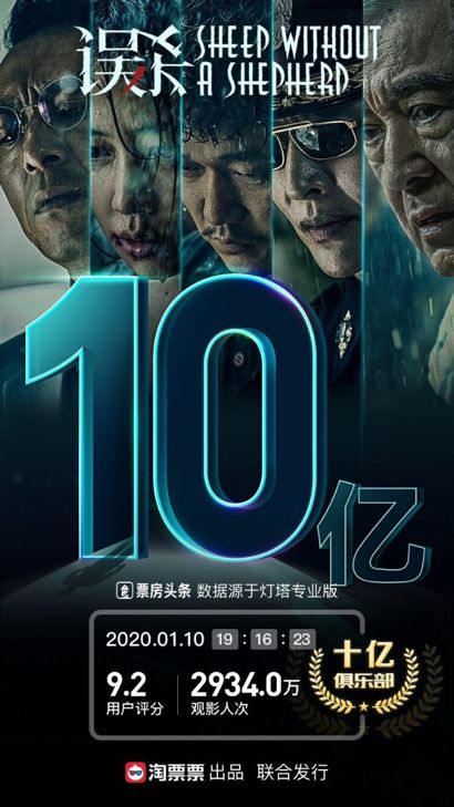 電影2025，探索未來電影的無限潛能