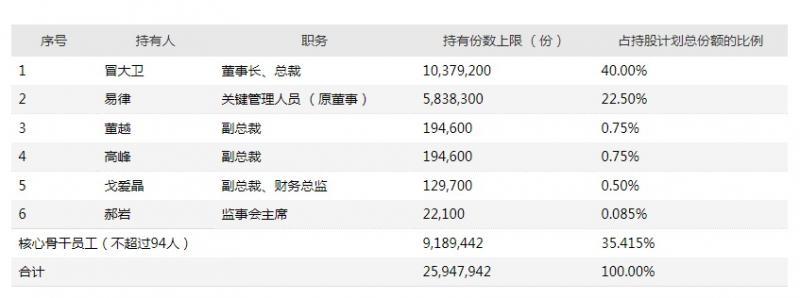 深度解析，股票交易費(fèi)用背景、事件及影響全攻略