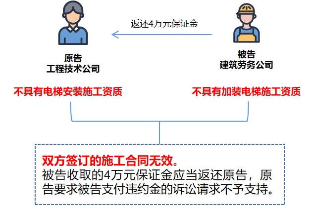 工程履約保證金新規(guī)，自然美景之旅邀您共赴履約之旅的新篇章