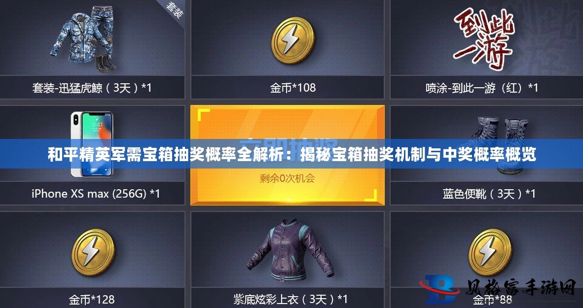 揭秘現(xiàn)代軍事裝備新面貌與未來(lái)趨勢(shì)，全新軍需寶箱概覽