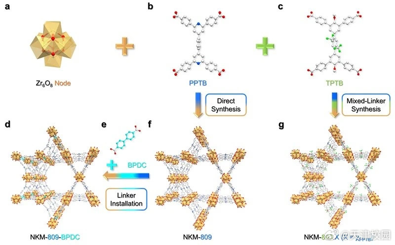 鍵橋通重組最新動態(tài)，邁向更廣闊未來的戰(zhàn)略調(diào)整進(jìn)展