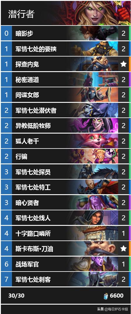 爐石傳說(shuō)最新任務(wù)盜賊，科技與生活的無(wú)縫融合