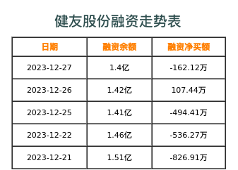 健友股份上市預(yù)測，探索之旅開啟，自然美景與公司前景的雙重展現(xiàn)