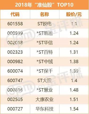 科技巨頭新媒股份重塑未來體驗(yàn)，引領(lǐng)股市新風(fēng)向！