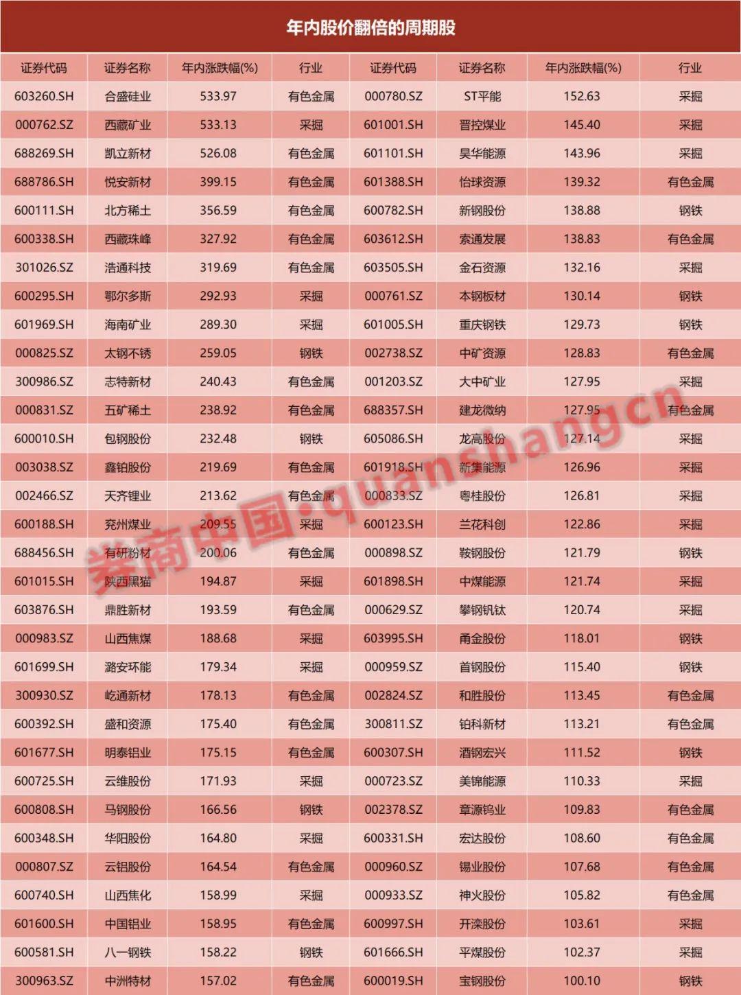 合盛硅業(yè)股票，股市小探秘與溫馨之旅