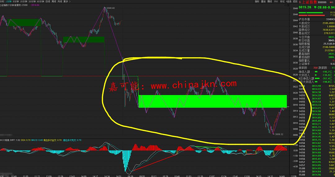 揭秘002406股票行情，股市日常與不解之緣