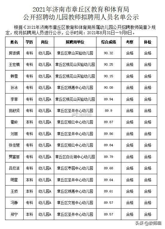 章丘最新招聘信息招工信息揭秘，小巷里的工作之旅