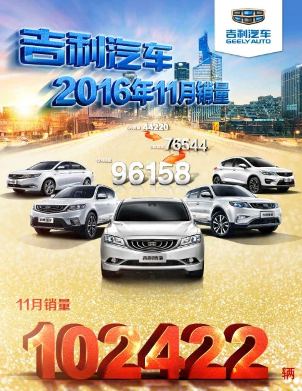 吉利汽車銷量持續(xù)飆升，鑄就輝煌成就之路