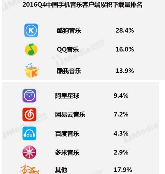 QQ最新版2016下載，體驗最新特性與功能全面升級