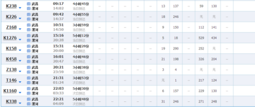 漯河最新列車時(shí)刻表，啟程探索自然美景之旅