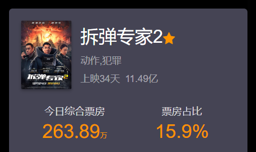 拆彈專家最新票房揭秘，小巷特色小店背后的成功秘密探索