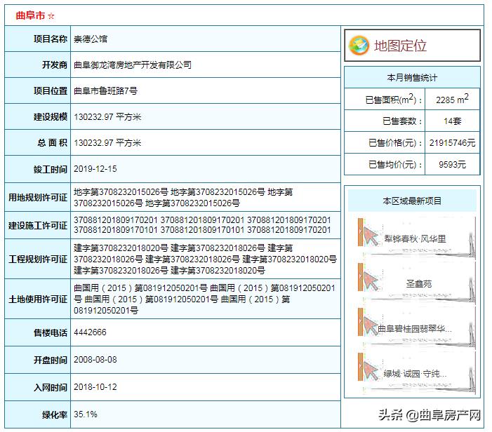 曲阜樓盤最新房?jī)r(jià)，家的溫馨故事與房地產(chǎn)市場(chǎng)動(dòng)態(tài)