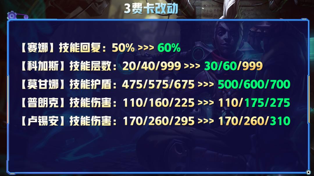 S7最新更新揭秘，小巷特色小店的獨特魅力