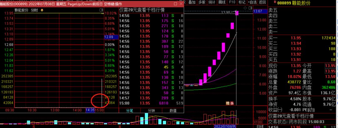 特力最新動態(tài)，掌握關鍵步驟，輕松達成任務或學習新技能