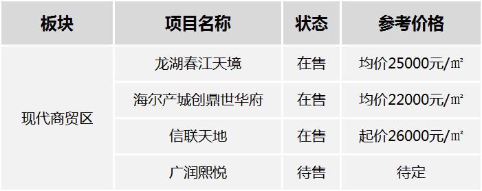 李村房?jī)r(jià)最新動(dòng)態(tài)，市場(chǎng)走勢(shì)、熱點(diǎn)分析與購(gòu)房指南