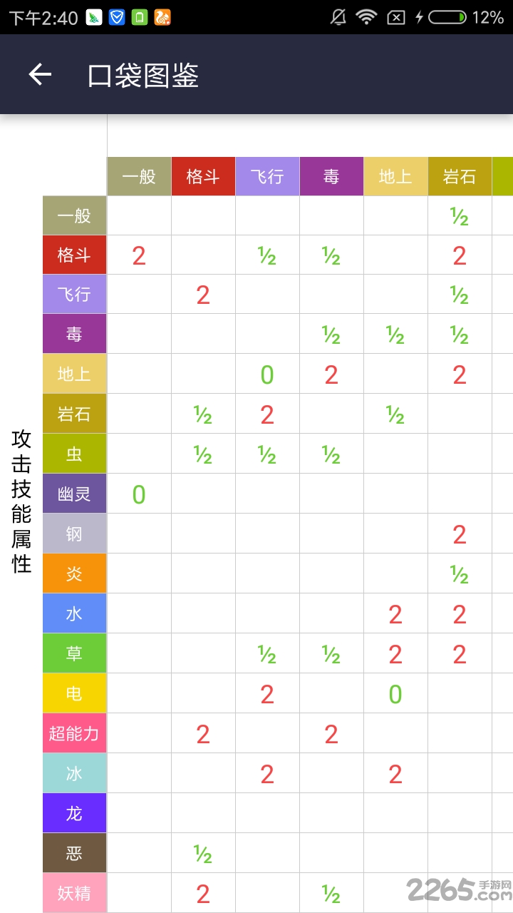 口袋圖鑒app最新版，小巷中的意外發(fā)現(xiàn)之旅