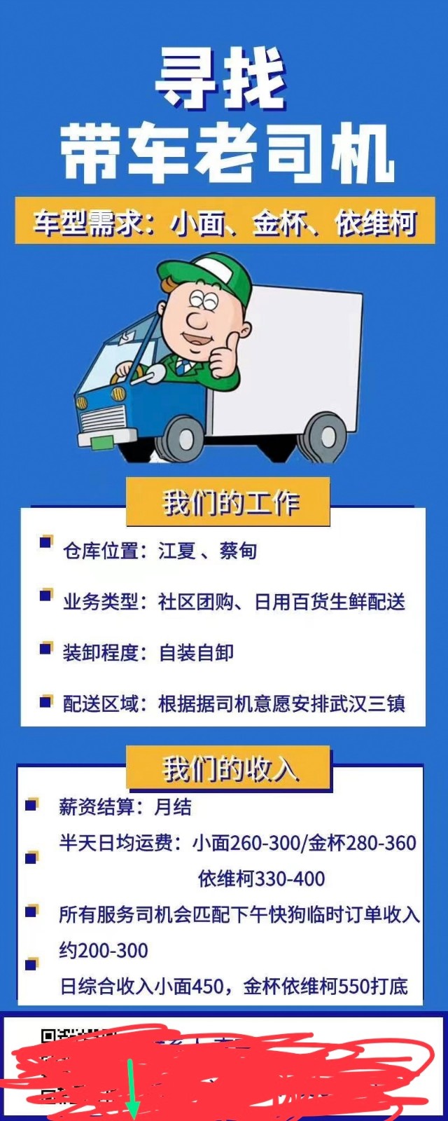 許昌最新司機(jī)招聘信息，科技引領(lǐng)，駕馭未來(lái)之旅
