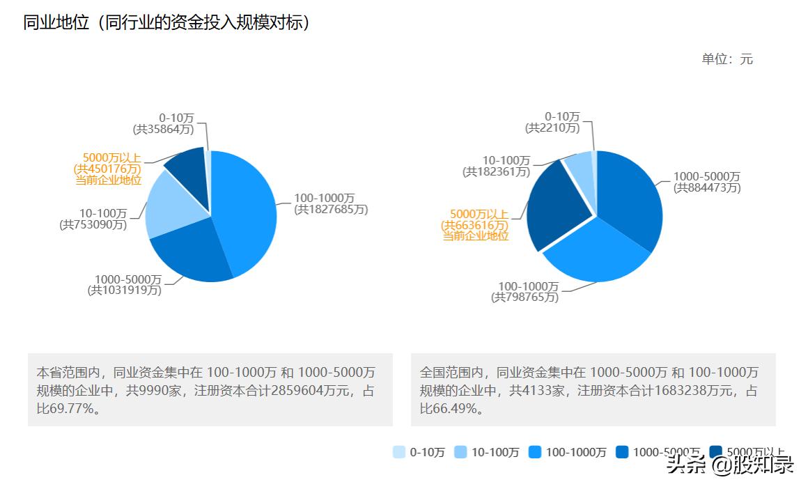 佳士科技最新動態(tài)，跟上科技步伐，掌握應用技能