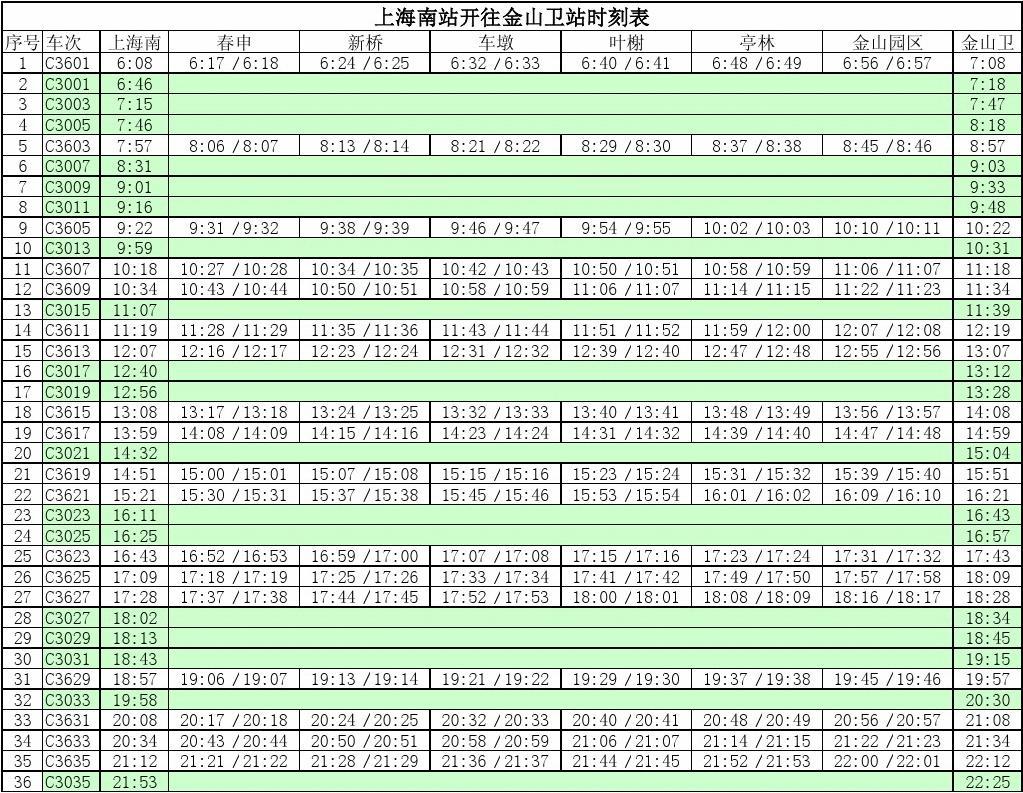 金山22線最新時刻表，出行必備指南??