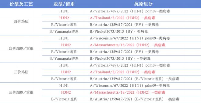 2024年甲流新篇章，自然美景探險之旅與甲流最新情況揭秘