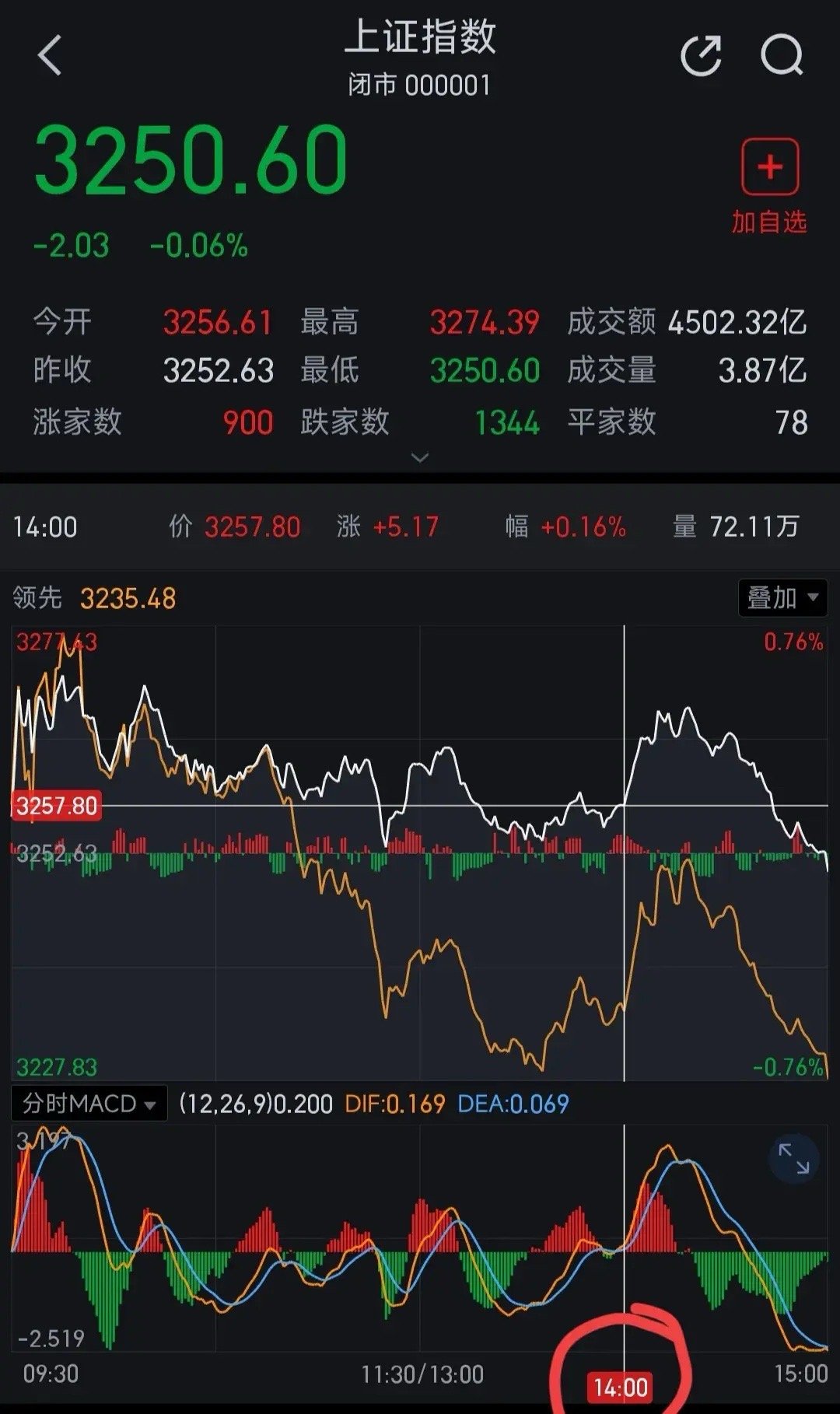 中國股市最新消息新聞重磅更新，股市動態(tài)與趨勢分析????