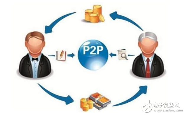 P2P最新版，變化中的學(xué)習(xí)，擁抱自信與成就之路