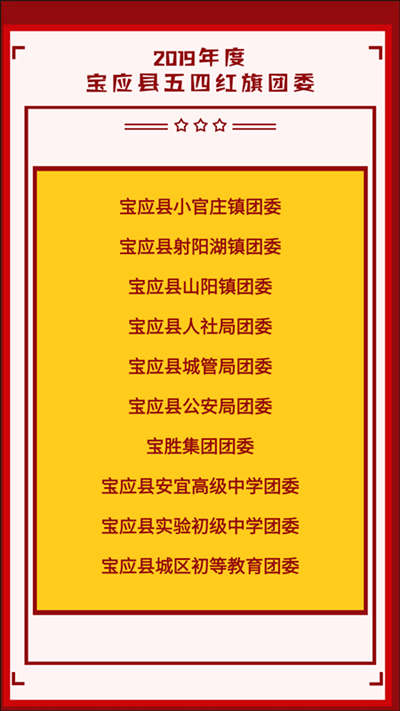 寶應(yīng)縣最新招聘信息匯總