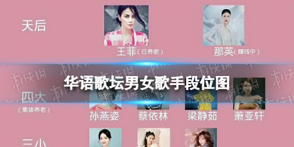 科技重塑音樂世界，最新華語歌曲排行榜及前沿聽歌體驗